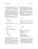 LATEX ADDITIVES diagram and image