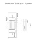 Modular Microtube Network for Vascularized Organ-On-A-Chip Models diagram and image