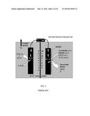 MICROBIAL PRODUCTION OF MULTI-CARBON CHEMICALS AND FUELS FROM WATER AND     CARBON DIOXIDE USING ELECTRIC CURRENT diagram and image