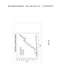 MICROBIAL PRODUCTION OF MULTI-CARBON CHEMICALS AND FUELS FROM WATER AND     CARBON DIOXIDE USING ELECTRIC CURRENT diagram and image