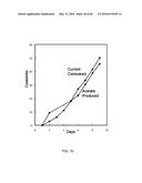 MICROBIAL PRODUCTION OF MULTI-CARBON CHEMICALS AND FUELS FROM WATER AND     CARBON DIOXIDE USING ELECTRIC CURRENT diagram and image