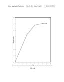 MICROBIAL PRODUCTION OF MULTI-CARBON CHEMICALS AND FUELS FROM WATER AND     CARBON DIOXIDE USING ELECTRIC CURRENT diagram and image