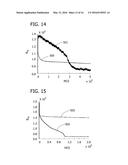 APPARATUS FOR MAKING ENGINEERED TISSUE USING SELF-ASSEMBLING CELL     AGGREGATES diagram and image