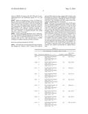 ENHANCED DIFFERENTIATION OF MESENCHYMAL STEM CELLS diagram and image