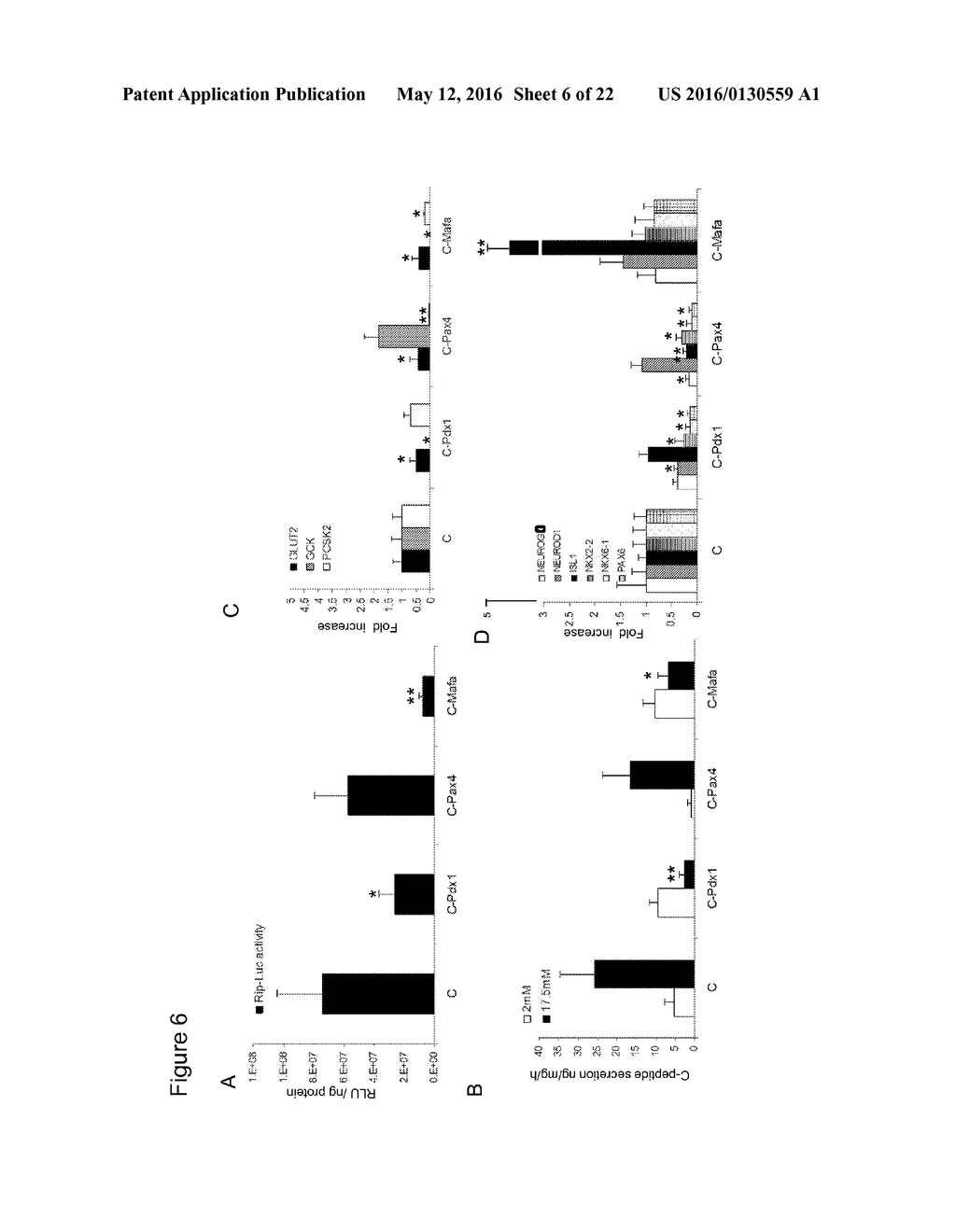 CELL POPULATIONS, METHODS OF TRANSDIFFERENTIATION AND METHODS OF USE     THEREOF - diagram, schematic, and image 07