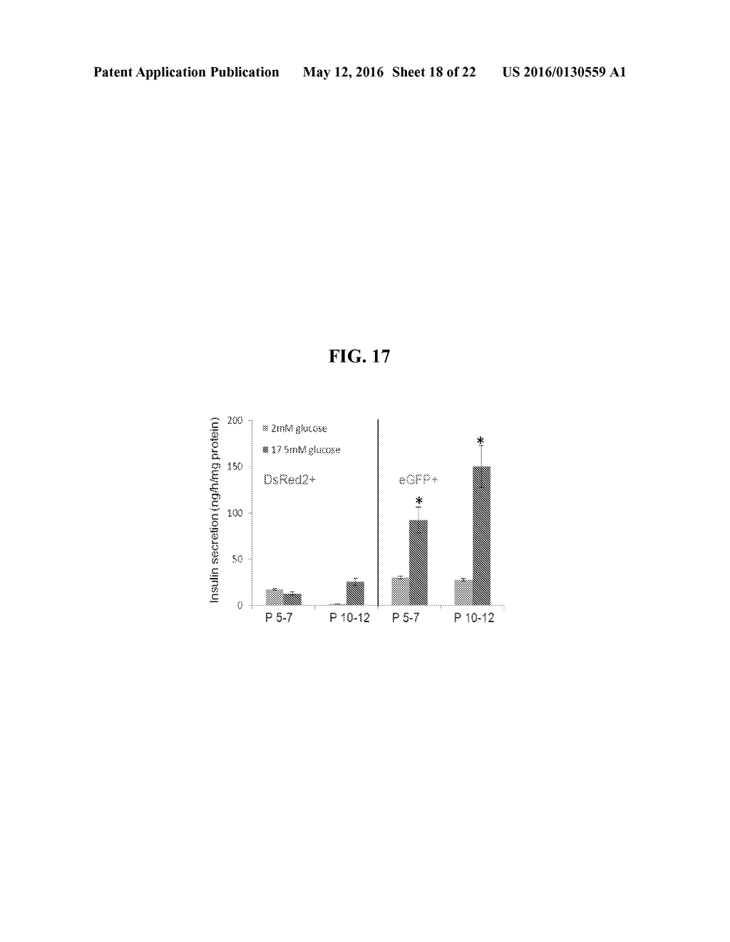 CELL POPULATIONS, METHODS OF TRANSDIFFERENTIATION AND METHODS OF USE     THEREOF - diagram, schematic, and image 19