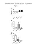 NUCLEOTIDE SEQUENCE MOTIFS DIRECTING NUCLEIC ACID LOCATION TO     EXTRACELLULAR VESICLES diagram and image