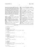 NUCLEOTIDE SEQUENCE MOTIFS DIRECTING NUCLEIC ACID LOCATION TO     EXTRACELLULAR VESICLES diagram and image