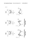 DOUBLE-STRANDED ANTISENSE NUCLEIC ACID WITH EXON-SKIPPING EFFECT diagram and image