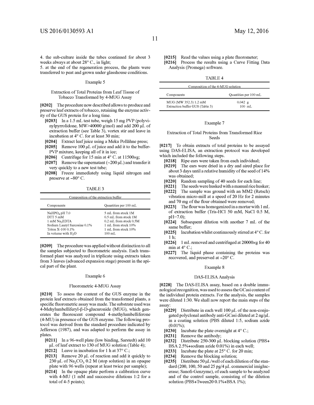 ARTIFICIAL DNA SEQUENCE WITH OPTIMIZED LEADER FUNCTION IN 5'(5'-UTR) FOR     THE OVER-EXPRESSION OF RECOMBINANT PROTEINS IN PLANTS AND METHOD FOR THE     PRODUCTION OF RECOMBINANT PROTEINS IN PLANTS - diagram, schematic, and image 15