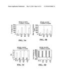 FREEZE-DRIED POLYELECTROLYTE COMPLEXES THAT MAINTAIN SIZE AND BIOLOGICAL     ACTIVITY diagram and image