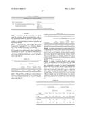 FREEZE-DRIED POLYELECTROLYTE COMPLEXES THAT MAINTAIN SIZE AND BIOLOGICAL     ACTIVITY diagram and image