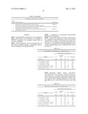 FREEZE-DRIED POLYELECTROLYTE COMPLEXES THAT MAINTAIN SIZE AND BIOLOGICAL     ACTIVITY diagram and image