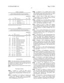 Sphingomonas Strains Producing Greatly Increased Yield of PHB-Deficient     Sphingan (Diutan) diagram and image