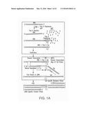 PROCESS FOR THE SYNTHESIS OF A cDNA IN A SAMPLE IN AN ENZYMATIC REACTION diagram and image