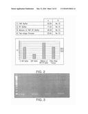 PROCESS FOR THE SYNTHESIS OF A cDNA IN A SAMPLE IN AN ENZYMATIC REACTION diagram and image