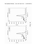 PROCESS FOR THE SYNTHESIS OF A cDNA IN A SAMPLE IN AN ENZYMATIC REACTION diagram and image