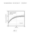 THIOLATED NUCLEOTIDE ANALOGUES FOR NUCLEIC ACID SYNTHESIS diagram and image