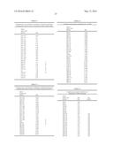 THIOLATED NUCLEOTIDE ANALOGUES FOR NUCLEIC ACID SYNTHESIS diagram and image