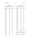 THIOLATED NUCLEOTIDE ANALOGUES FOR NUCLEIC ACID SYNTHESIS diagram and image