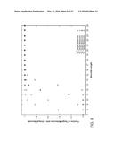 Single Cell Nucleic Acid Detection and Analysis diagram and image