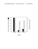 Single Cell Nucleic Acid Detection and Analysis diagram and image