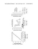 Single Cell Nucleic Acid Detection and Analysis diagram and image