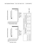 Single Cell Nucleic Acid Detection and Analysis diagram and image