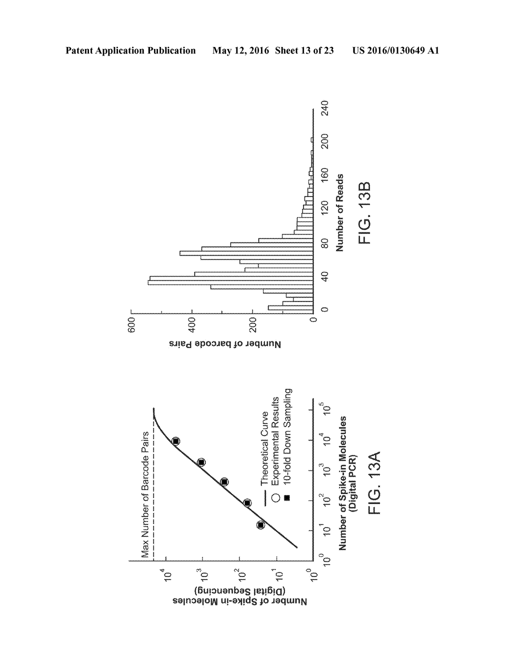 Single Cell Nucleic Acid Detection and Analysis - diagram, schematic, and image 14