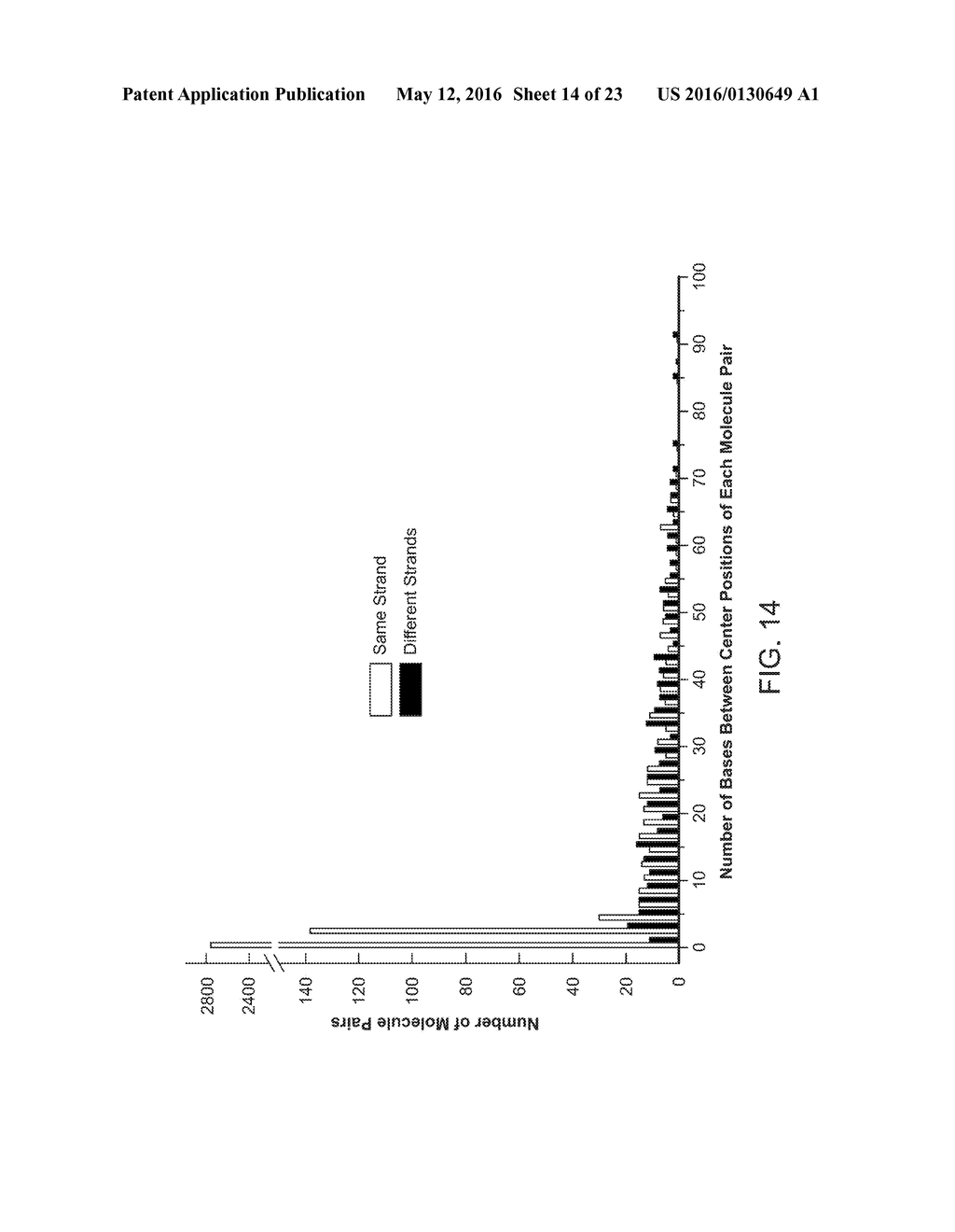 Single Cell Nucleic Acid Detection and Analysis - diagram, schematic, and image 15