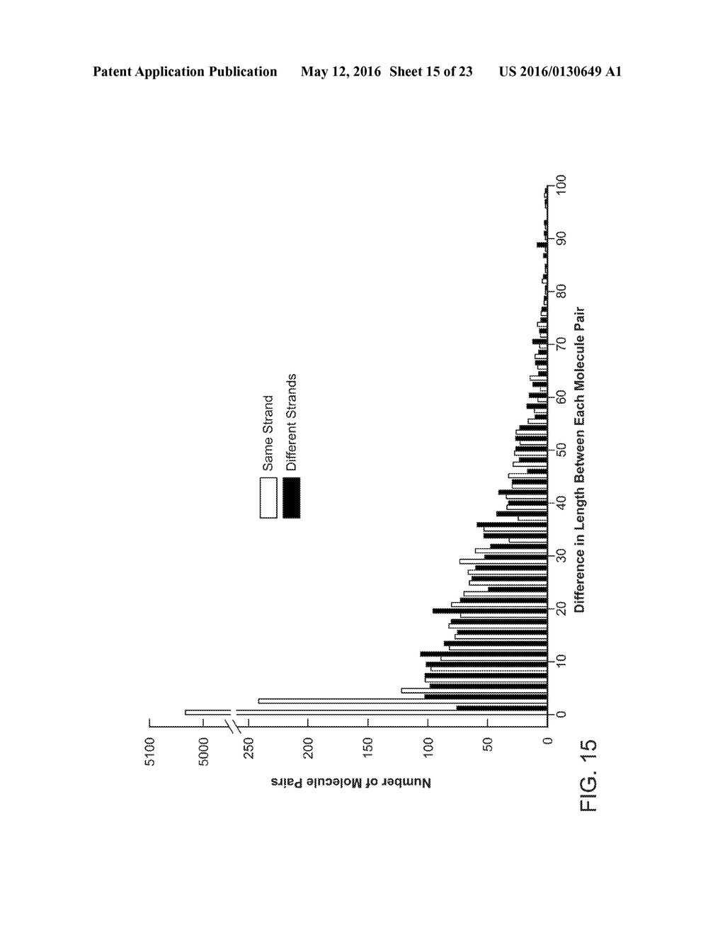 Single Cell Nucleic Acid Detection and Analysis - diagram, schematic, and image 16