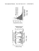 Single Cell Nucleic Acid Detection and Analysis diagram and image