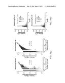 Single Cell Nucleic Acid Detection and Analysis diagram and image