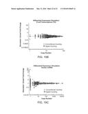 Single Cell Nucleic Acid Detection and Analysis diagram and image