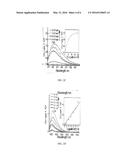 POLYNUCLEOTIDE PROBE, METHOD FOR DETECTING A TARGET NUCLEIC ACID BY USING     THE SAME AND KIT COMPRISING THE SAME diagram and image