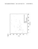 SYSTEMS AND METHODS FOR DIAGNOSING AND TREATING CANCER diagram and image