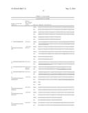 METHOD OF DIAGNOSING NEOPLASMS diagram and image