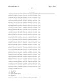 METHOD OF DIAGNOSING NEOPLASMS diagram and image