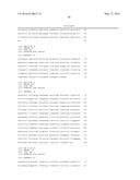 METHOD OF DIAGNOSING NEOPLASMS diagram and image