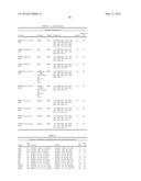 COMPOSITIONS AND METHODS FOR MULTIMODAL ANALYSIS OF CMET NUCLEIC ACIDS diagram and image