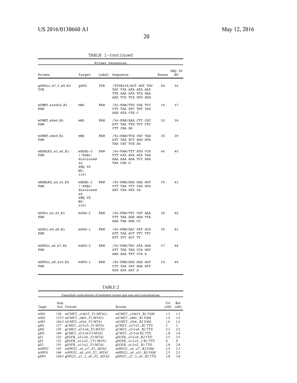 COMPOSITIONS AND METHODS FOR MULTIMODAL ANALYSIS OF CMET NUCLEIC ACIDS - diagram, schematic, and image 32