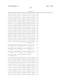 METHOD FOR PREDICTING RESPONSE TO CANCER TREATMENT diagram and image