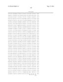 METHOD FOR PREDICTING RESPONSE TO CANCER TREATMENT diagram and image