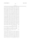 METHOD FOR PREDICTING RESPONSE TO CANCER TREATMENT diagram and image