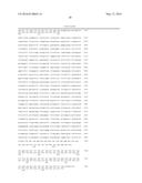 METHOD FOR PREDICTING RESPONSE TO CANCER TREATMENT diagram and image