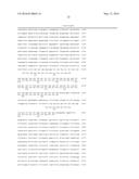 METHOD FOR PREDICTING RESPONSE TO CANCER TREATMENT diagram and image