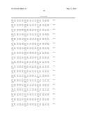 METHOD FOR PREDICTING RESPONSE TO CANCER TREATMENT diagram and image