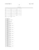 METHOD FOR PREDICTING RESPONSE TO CANCER TREATMENT diagram and image