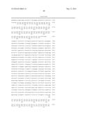 METHOD FOR PREDICTING RESPONSE TO CANCER TREATMENT diagram and image