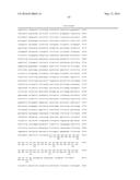 METHOD FOR PREDICTING RESPONSE TO CANCER TREATMENT diagram and image